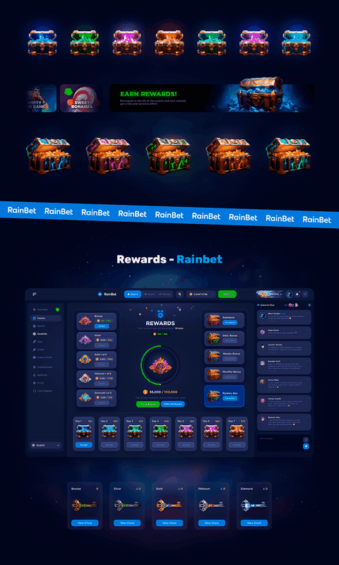 Detailed Rainbet Gambling Establishment Report